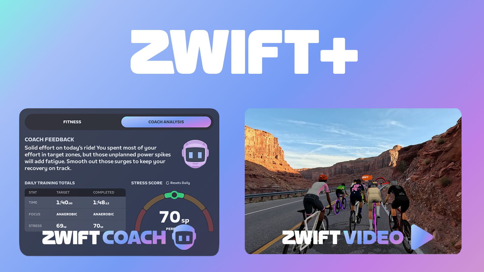 Zwift reveals higher subscription tier with AI coach, adaptive training ...