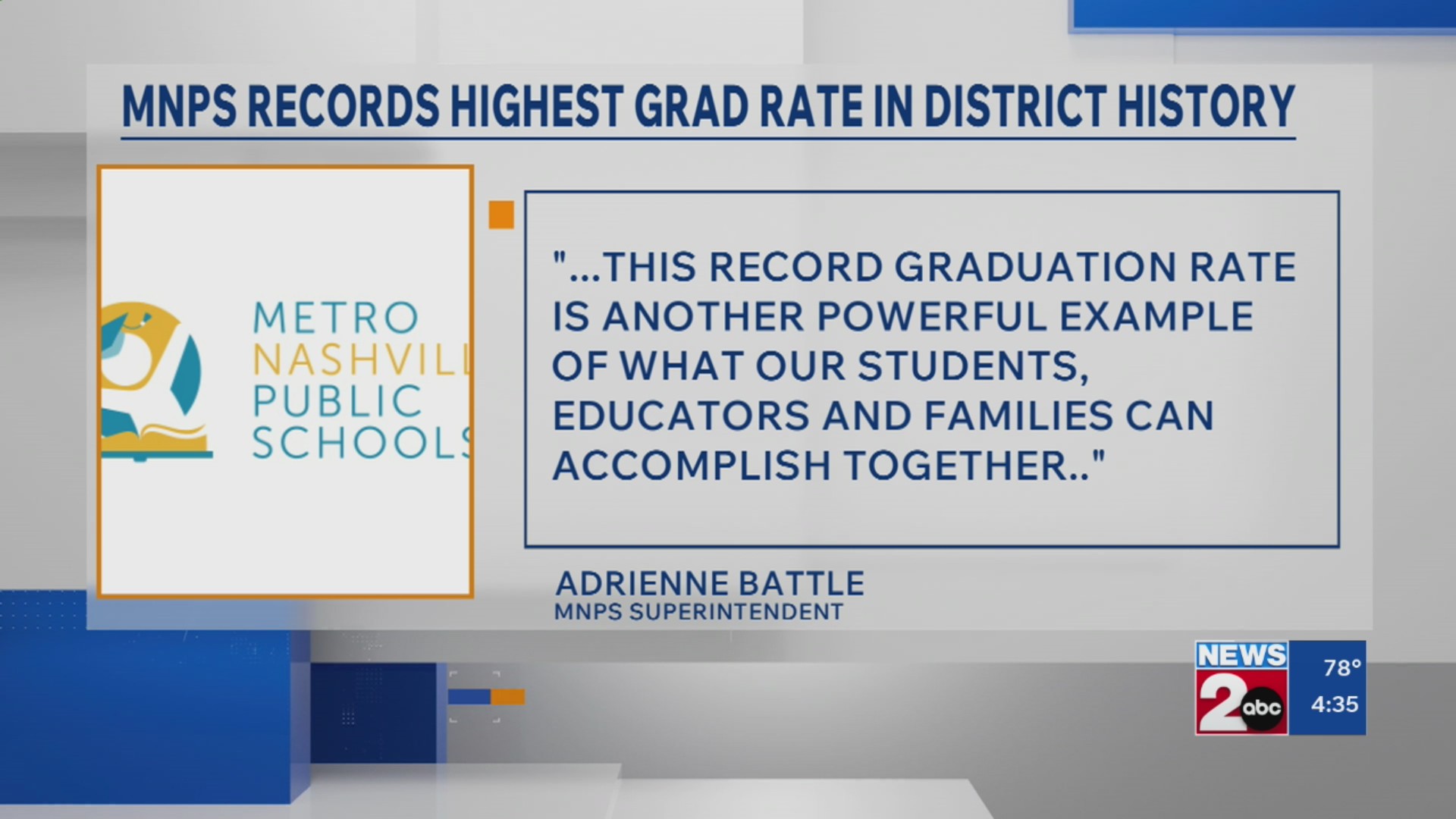 MNPS records highest graduation rate in district history
