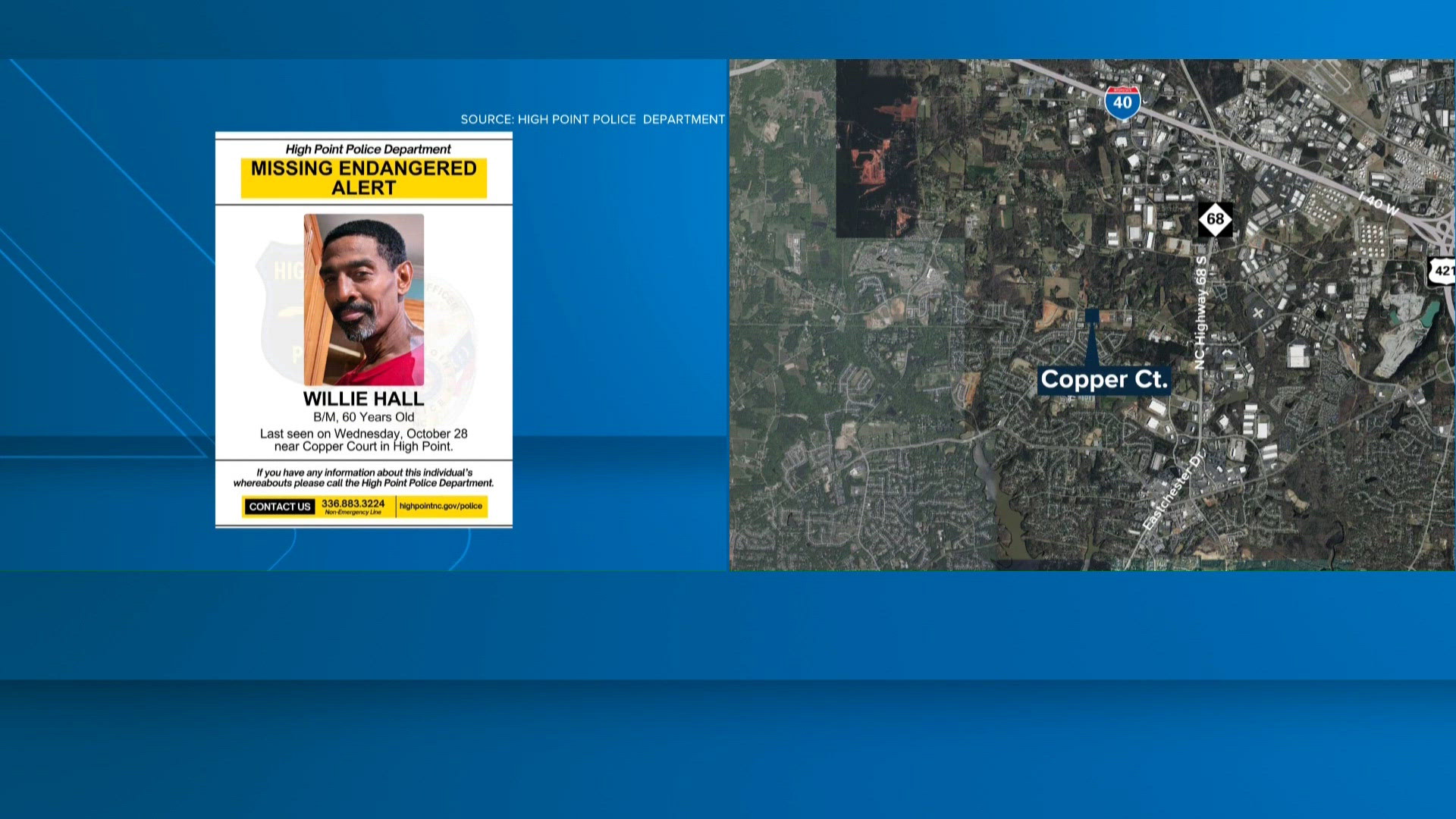 High Point police searching for endangered man