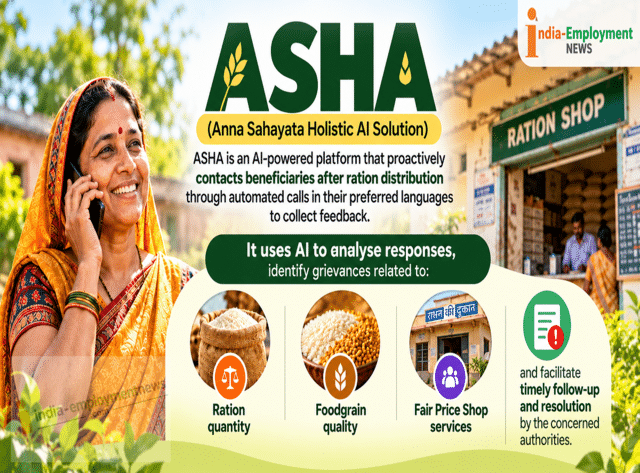 Ration card update 2026: Government's ASHA AI system will call ...