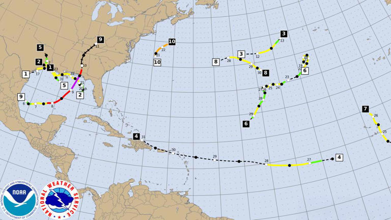 El Niño kept the Atlantic hurricane season quiet. What could next year ...