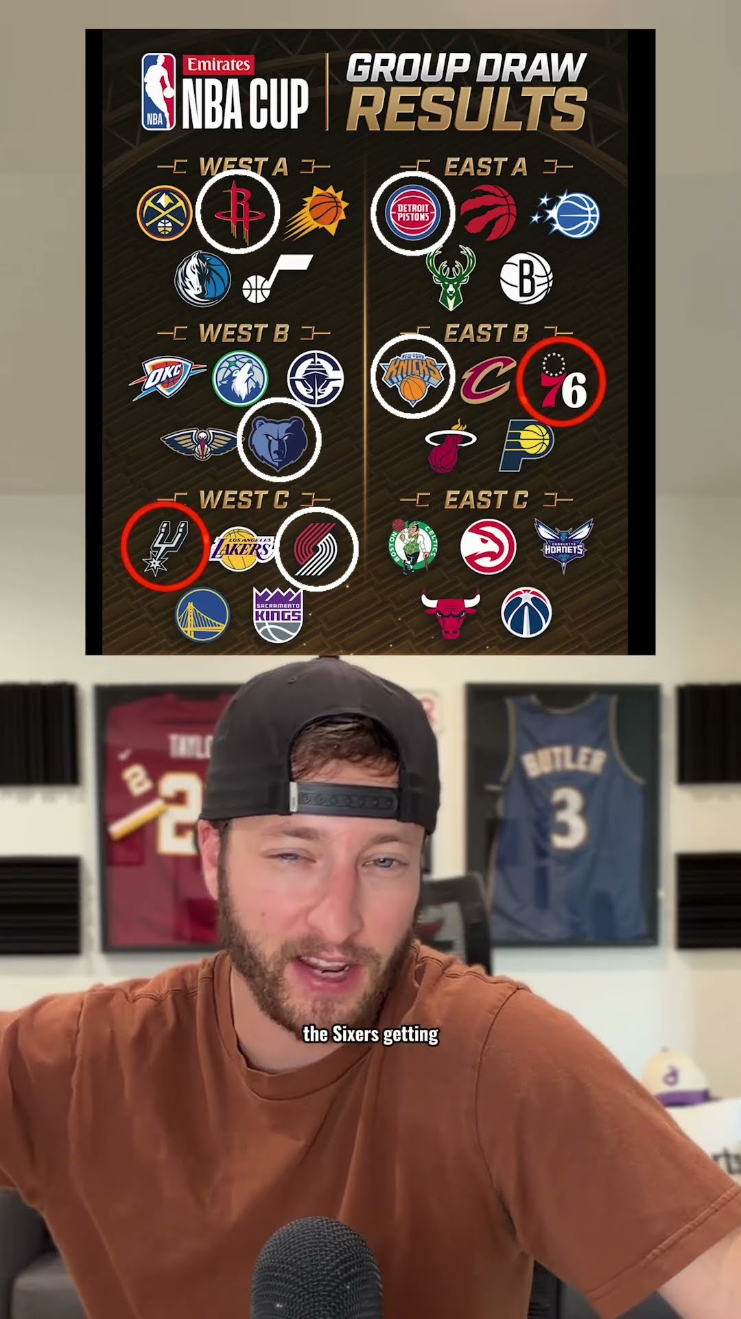 My 2026 NBA Cup predictions!