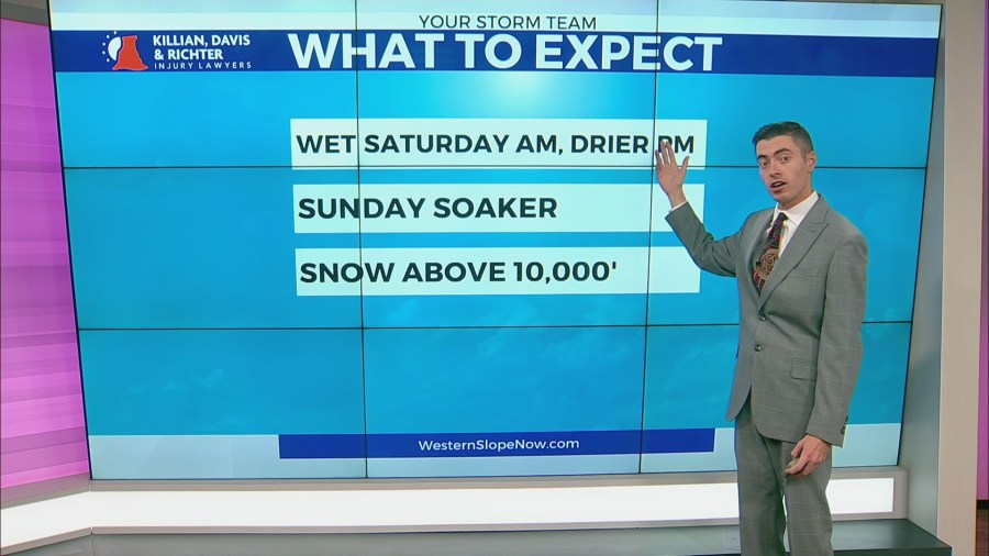 Spooky weather this weekend