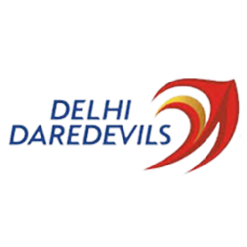 Delhi Daredevils Logo