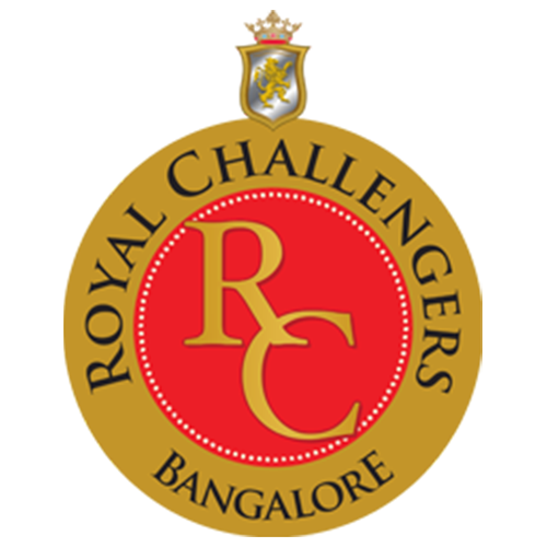 Royal Challengers Bangalore Logo