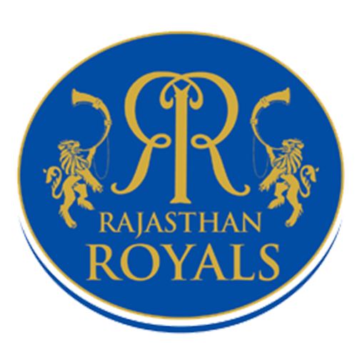 Rajasthan Royals Logo