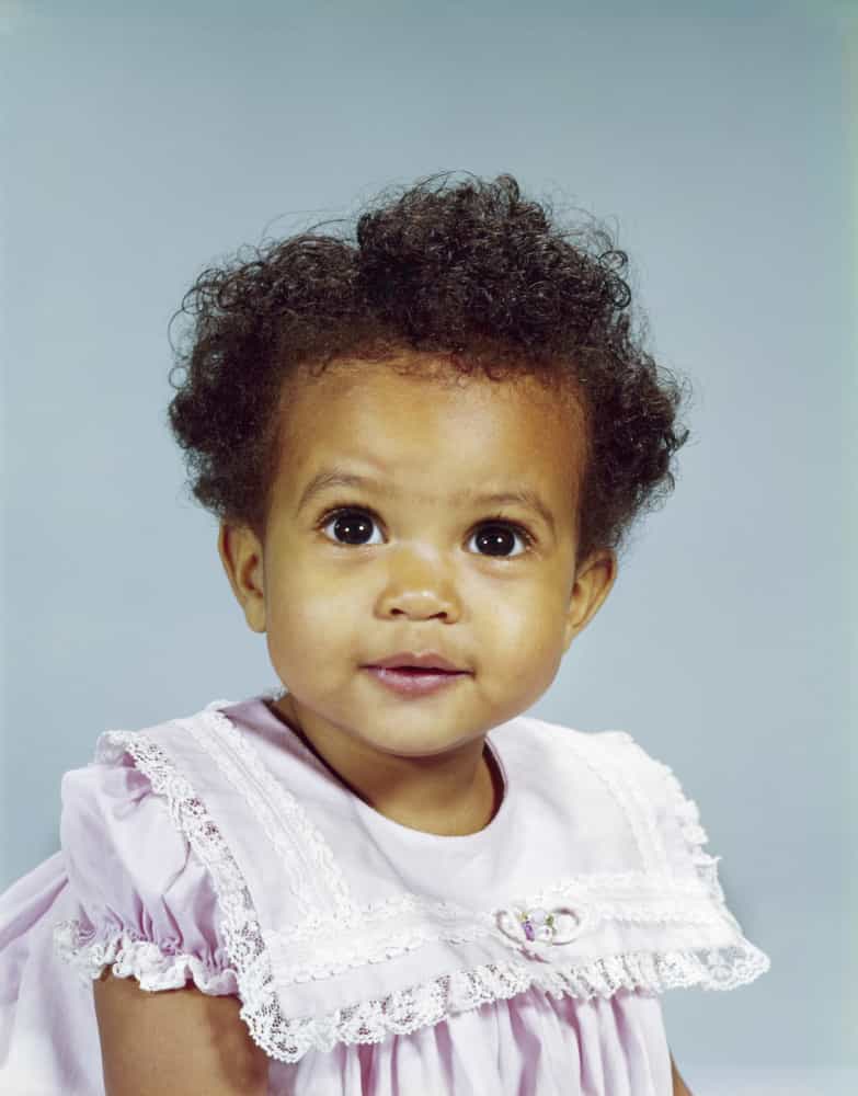 The most popular names the year you were born