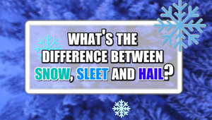 What is the difference between snow, sleet and hail?