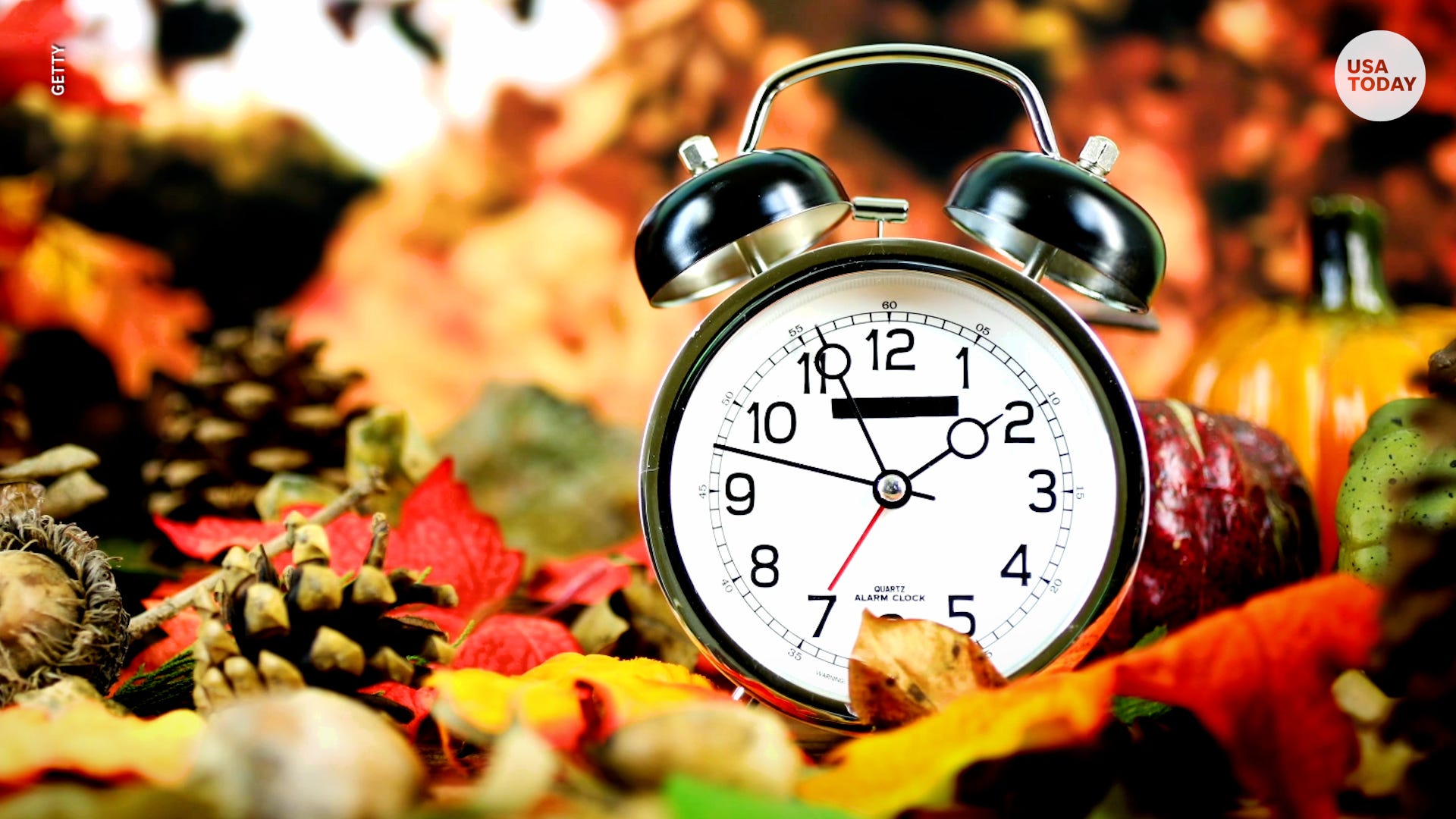 Daylight saving time ends this weekend What it means for your clocks