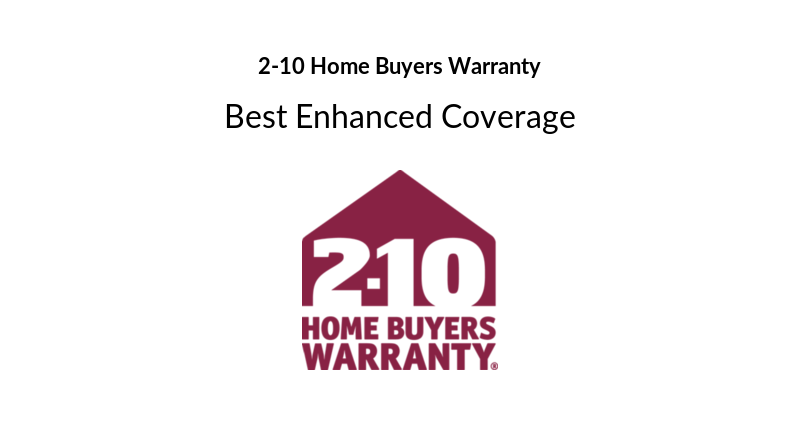 7 Best Home Warranty Companies Of October 2024