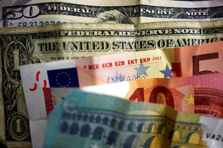 dollar retreats in holiday-impacted trading; euro helped by german pmis