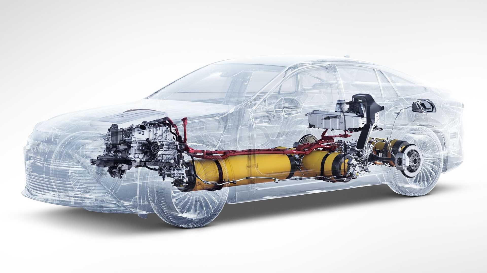 u.s. hydrogen car sales plummet by 70% in q1 2024