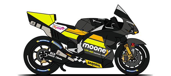 La parrilla de salida de MotoGP en Indonesia actualizada