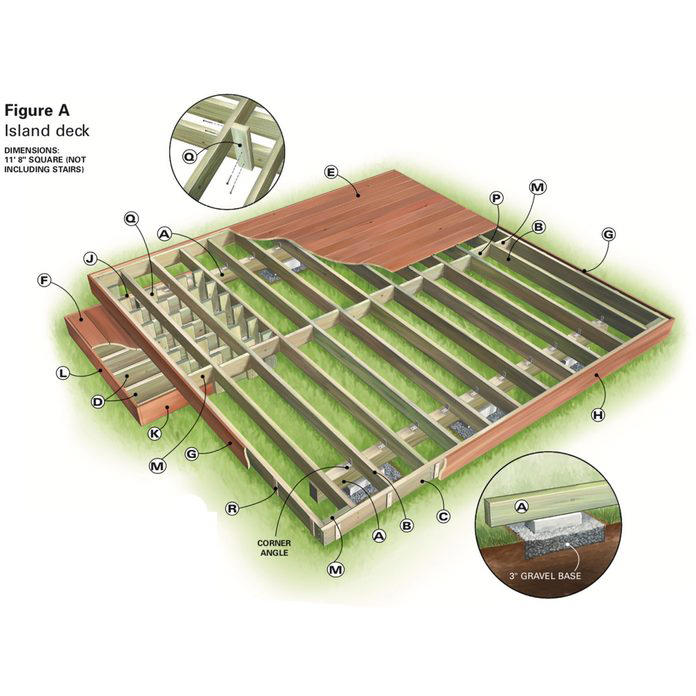 How To Build a Floating Deck