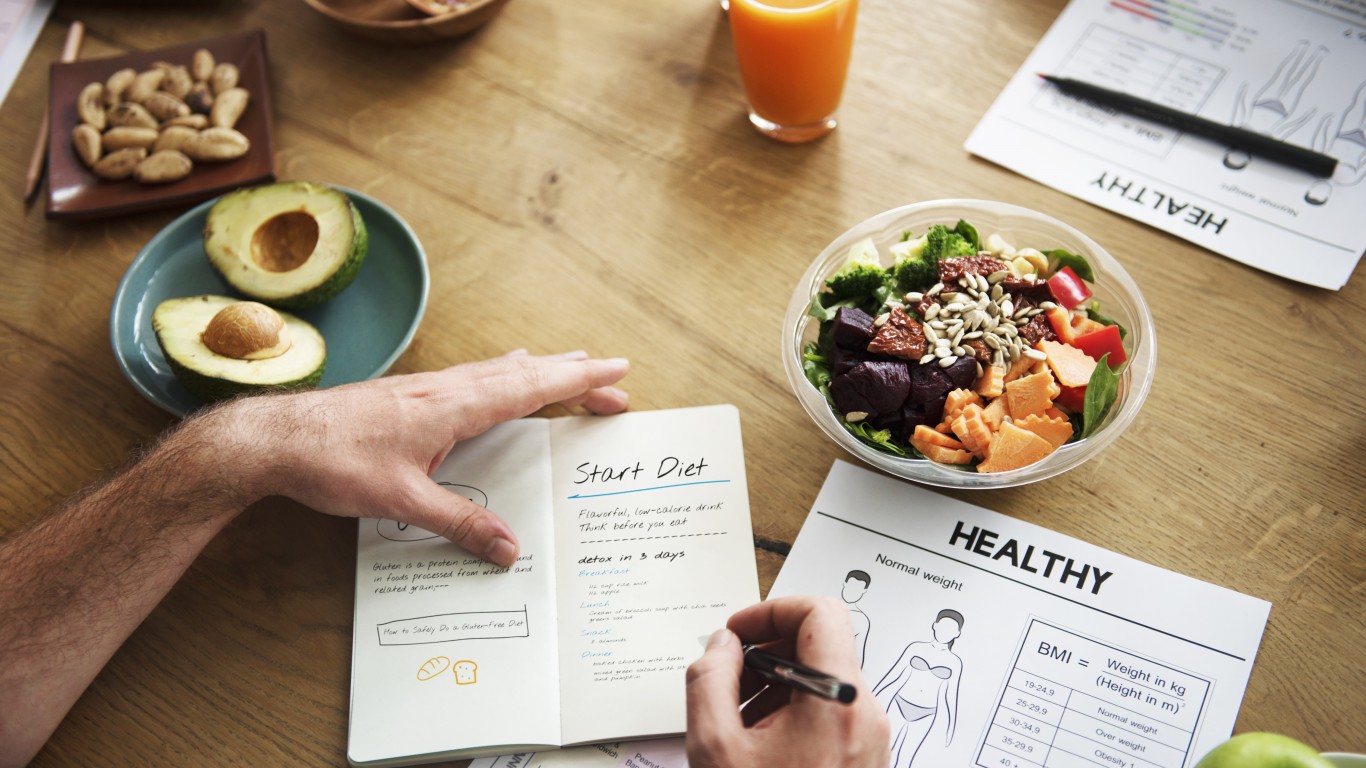 关于卡路里，营养学家想让你知道的一些事情！