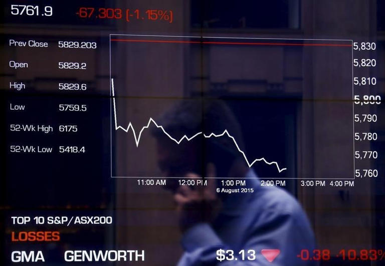 Australian shares store asx 200