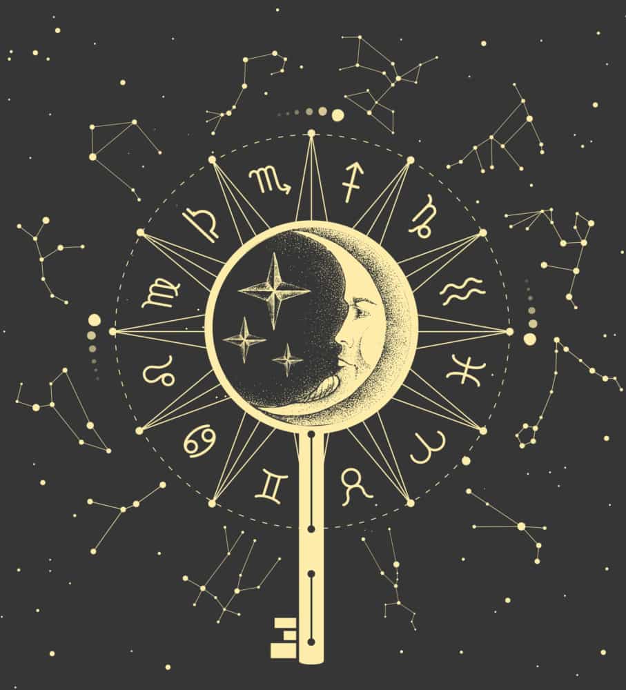 What your Moon sign says about you