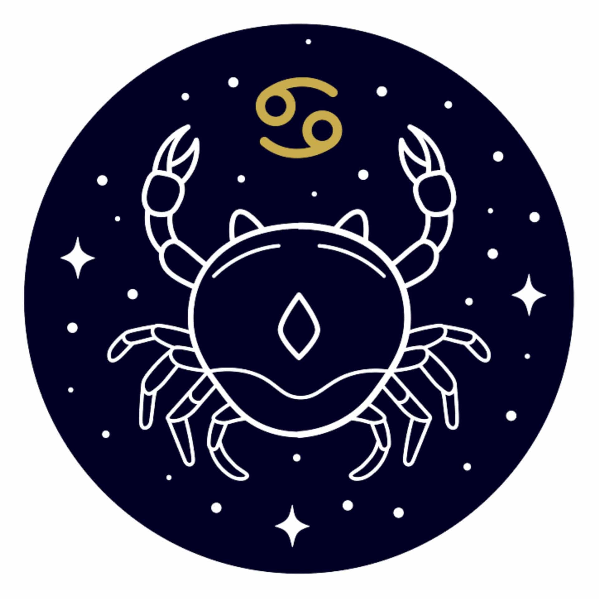 The Best Perfume For Each Zodiac Sign