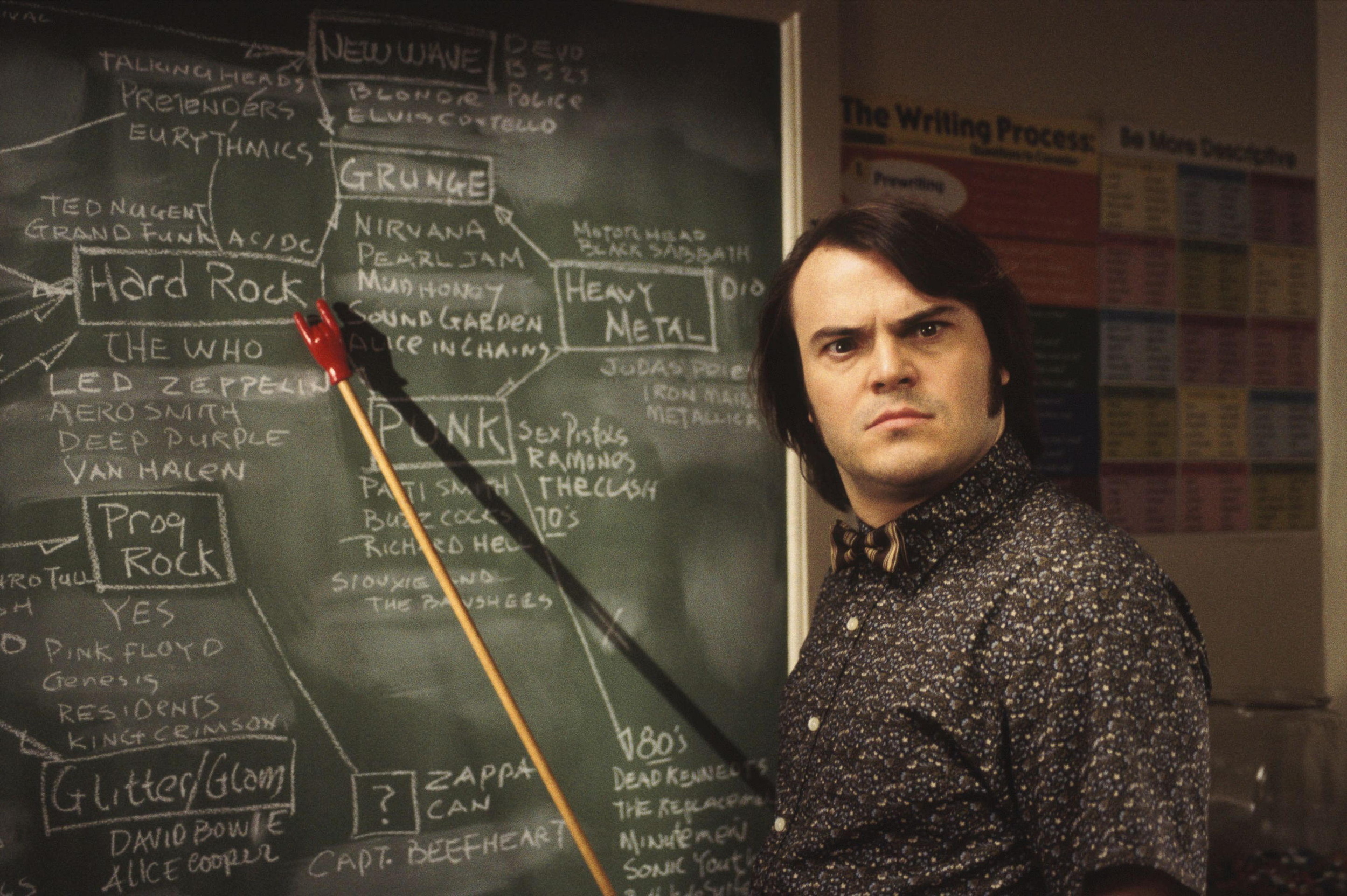 <p>Jack Black is the kind of comedic performer who likes to riff, which is obvious if you’ve ever seen his movies or seen him on a late-night talk show. In fact, he came up with all of the nicknames he uses for the students in the film.</p>