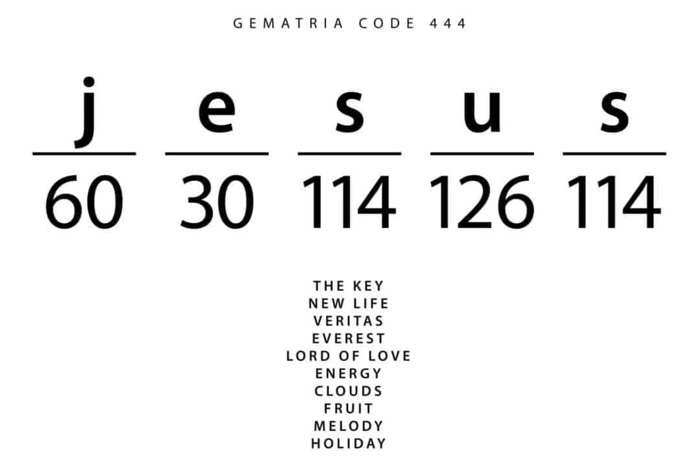 29 de 31 Fotos na Galeria: O número foi obtido usando a numerologia hebraica da gematria (uma forma judaica de numerologia que atribui valores às letras).