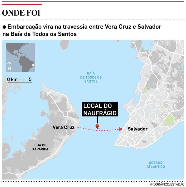 Embarcação virou no início da manhã desta quinta-feira, 24, próximo à Ilha de Itaparica;