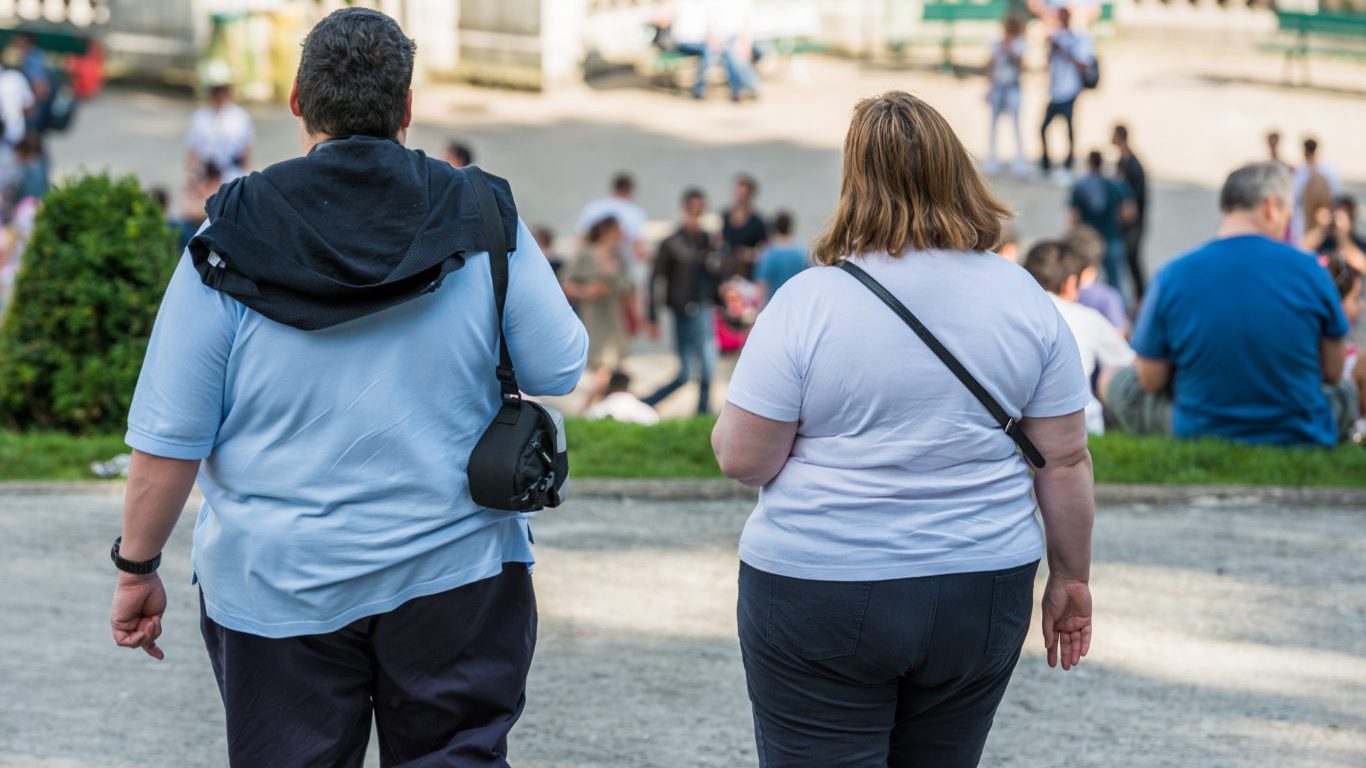 The World's Most Overweight Countries