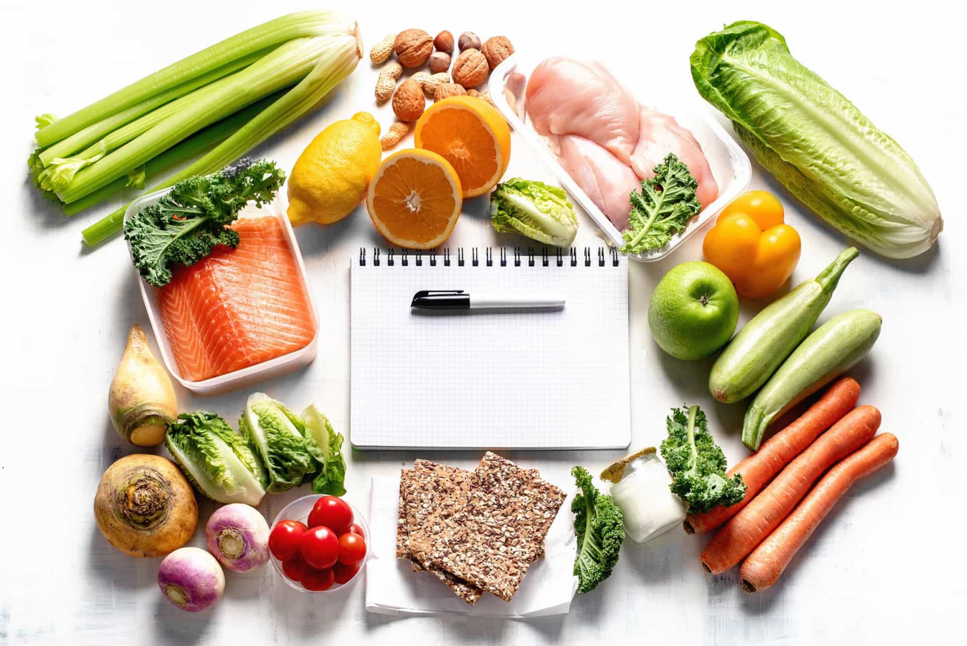 Weekly meal plans and shopping lists can be beneficial for your health and your wallet!