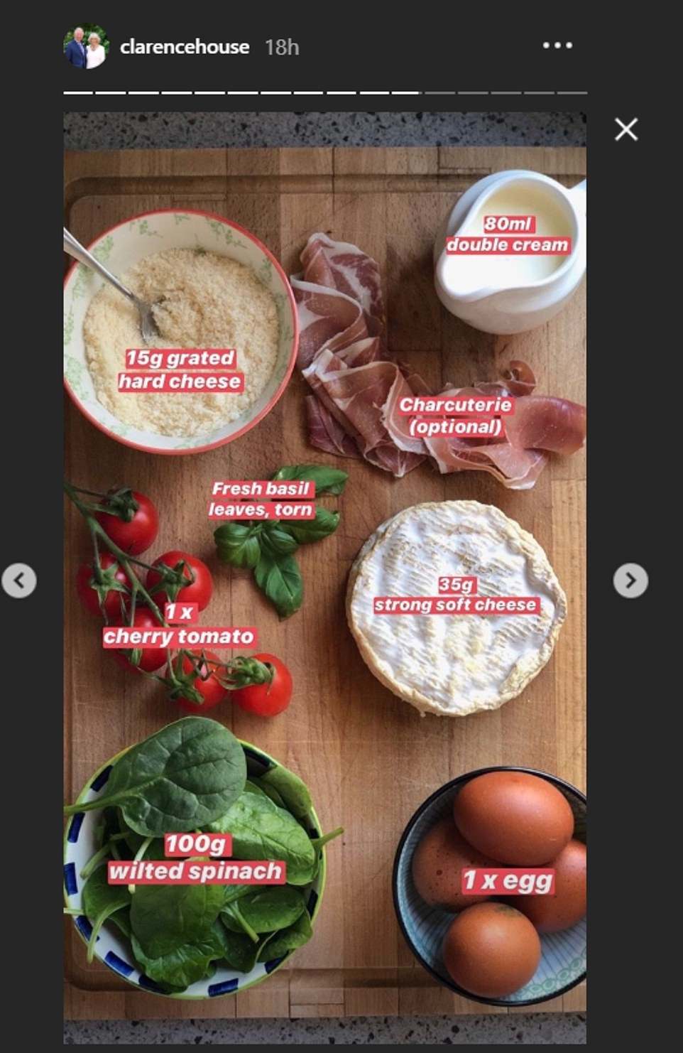 From Prince Charles' cheesy baked eggs to Kate Middleton's sticky