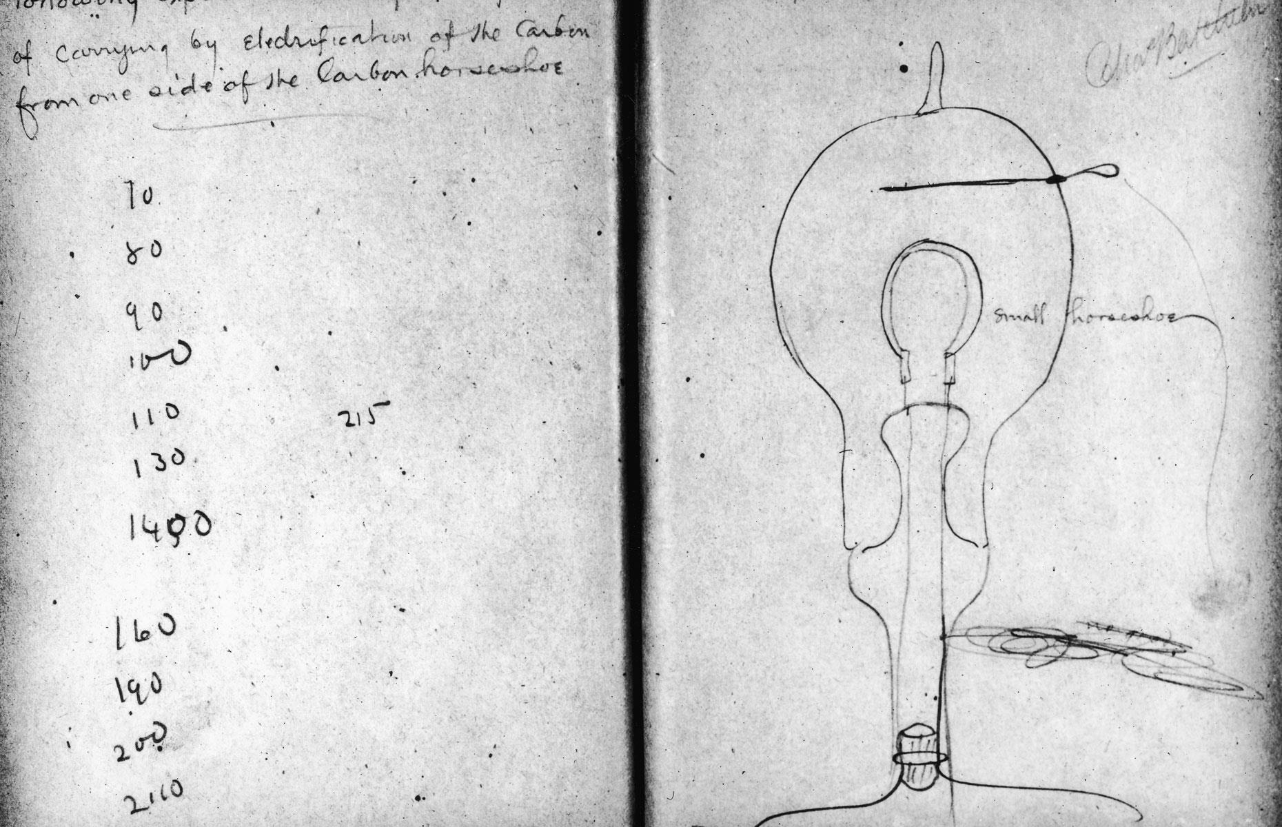 15 Dismissed Inventions That Proved Everyone Wrong