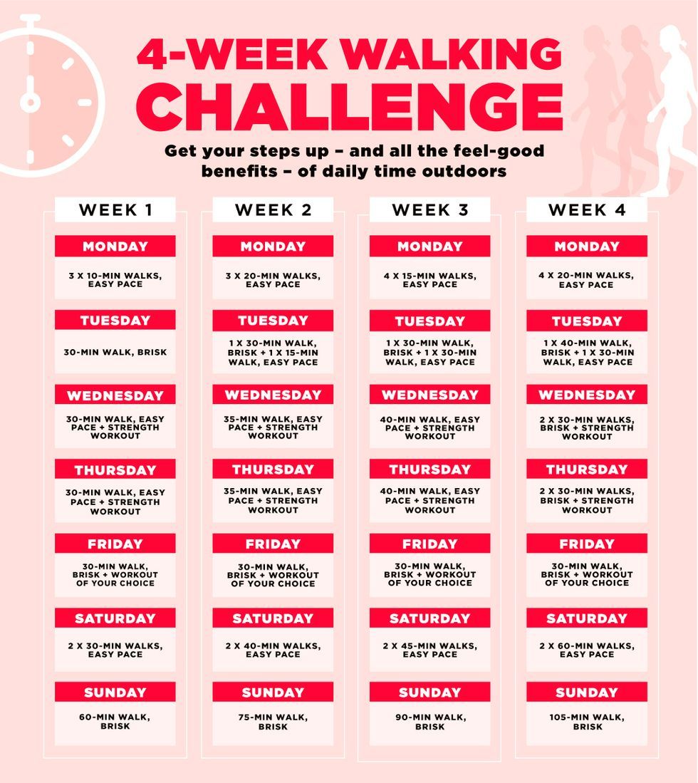 Which Meal Plan is Best for Me to Lose Weight? Unlock Your Healthiest Self!