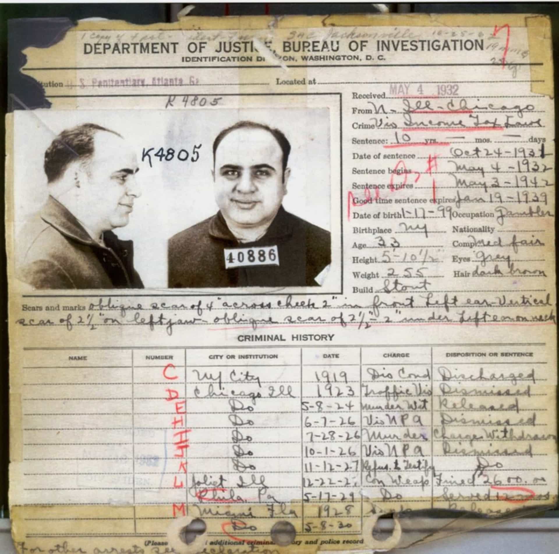 <p>Capone had a knack for avoiding justice, as his FBI criminal record of 1932 testifies. Most of the criminal charges were discharged or dismissed due to lack of evidence or after buying out crooked officials.</p>
