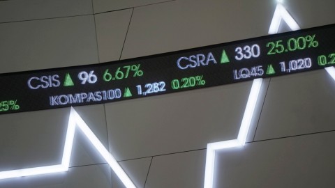 IHSG Diperkirakan Melemah Pasca Libur Panjang, Investor Menantikan Keputusan Suku Bunga
