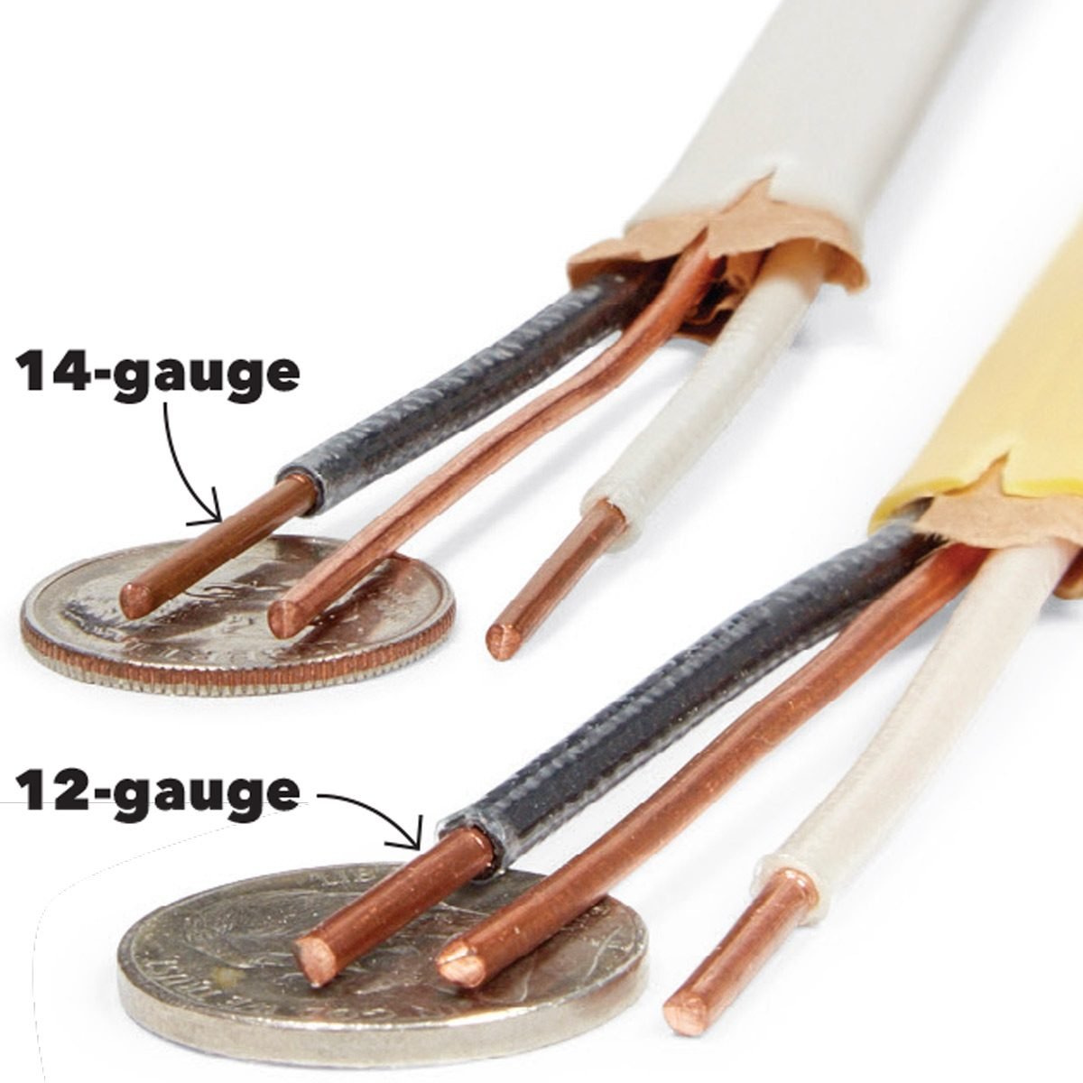House Electrical Wiring What You Need to Know