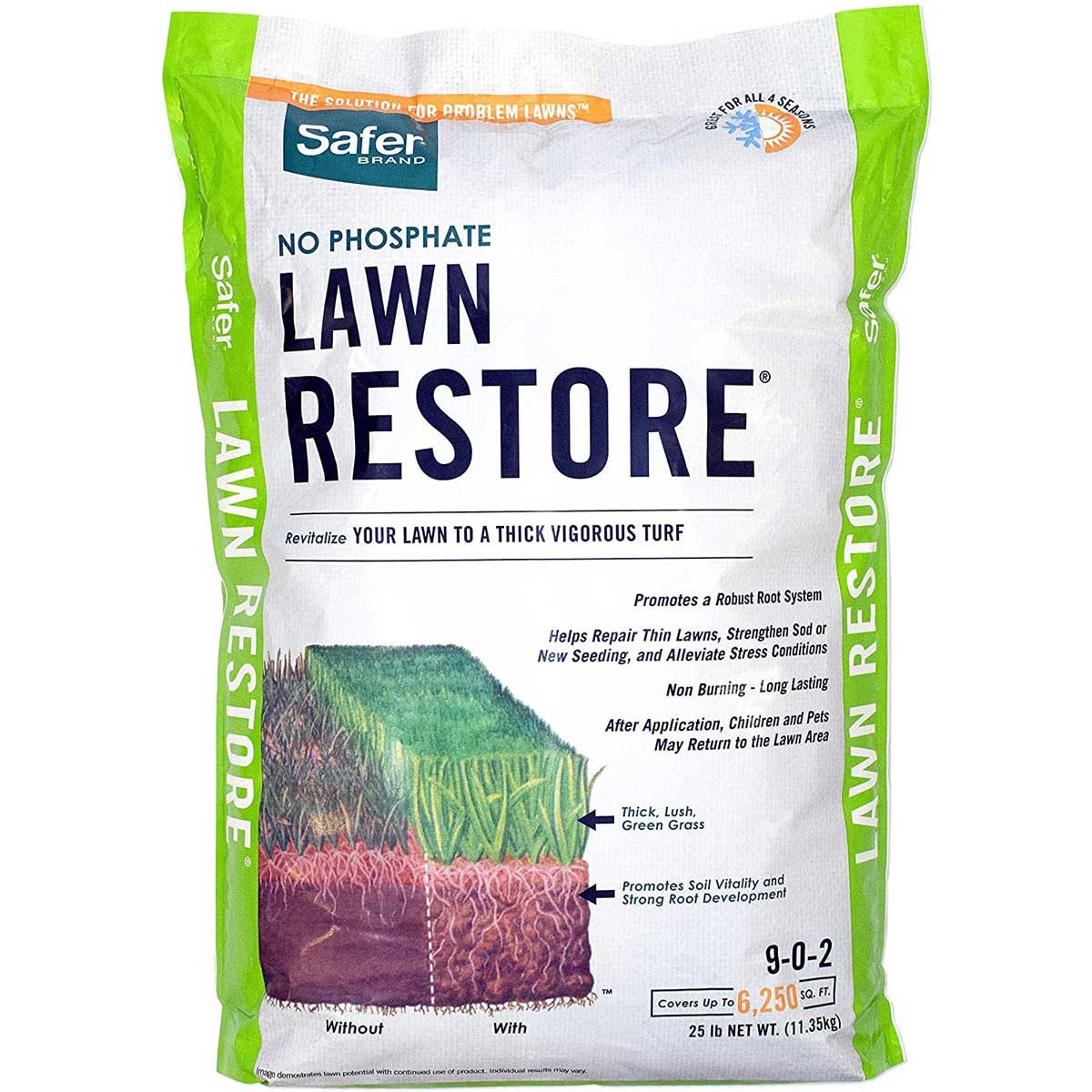 7 Best Organic Fertilizers For Your Lawn