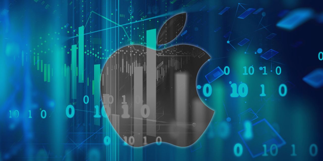 Apple Inc. Stock Falls Thursday, Underperforms Market