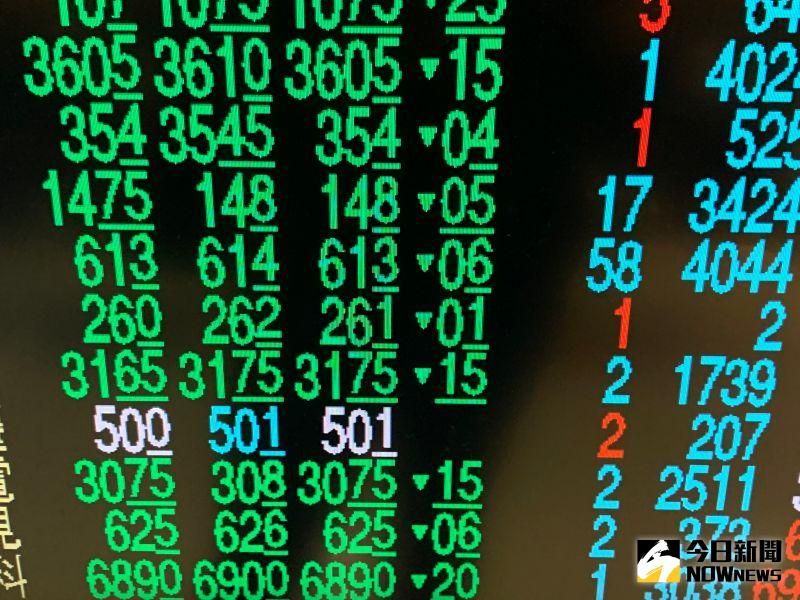 台積獲利不如市場預期早盤跌逾4