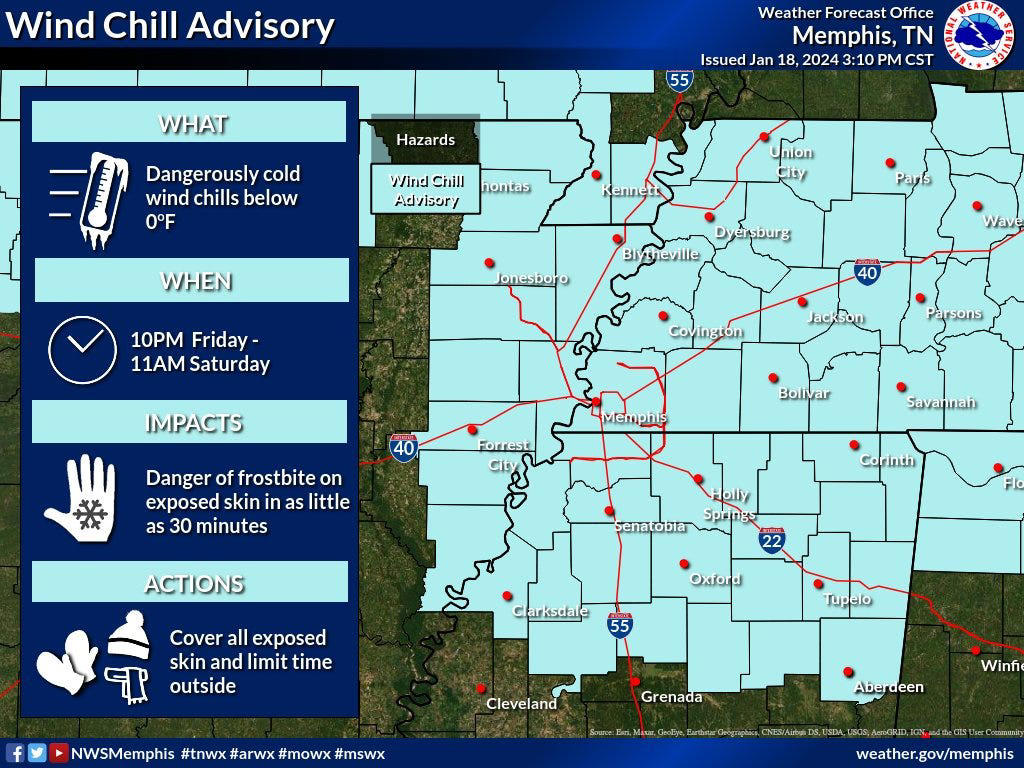 Memphis weather Wind chill brings subzero temperatures, but things