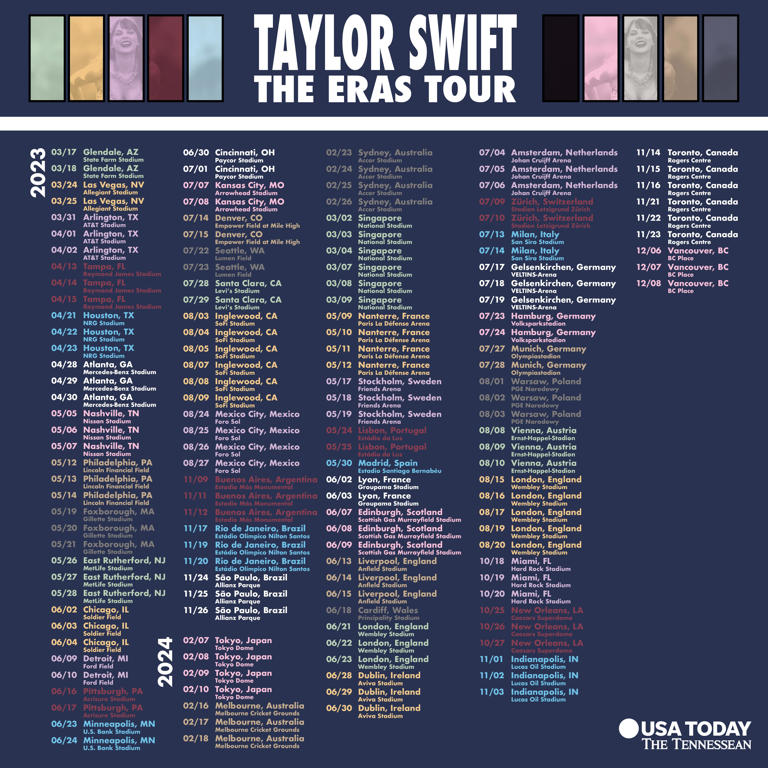 Haven't made it to Taylor Swift's Eras Tour yet? International dates