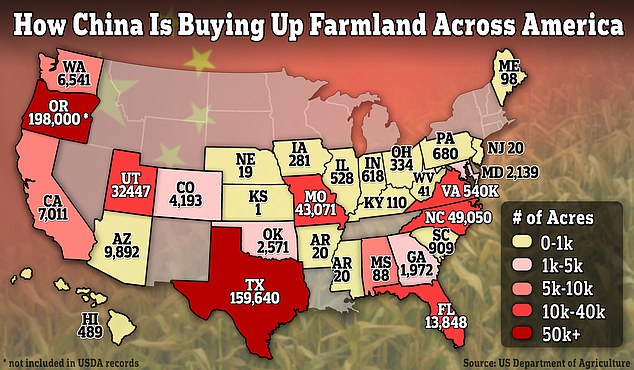 Foreign Countries Own At Least 40 MILLION Acres Of US Land   BB1gXXlo.img