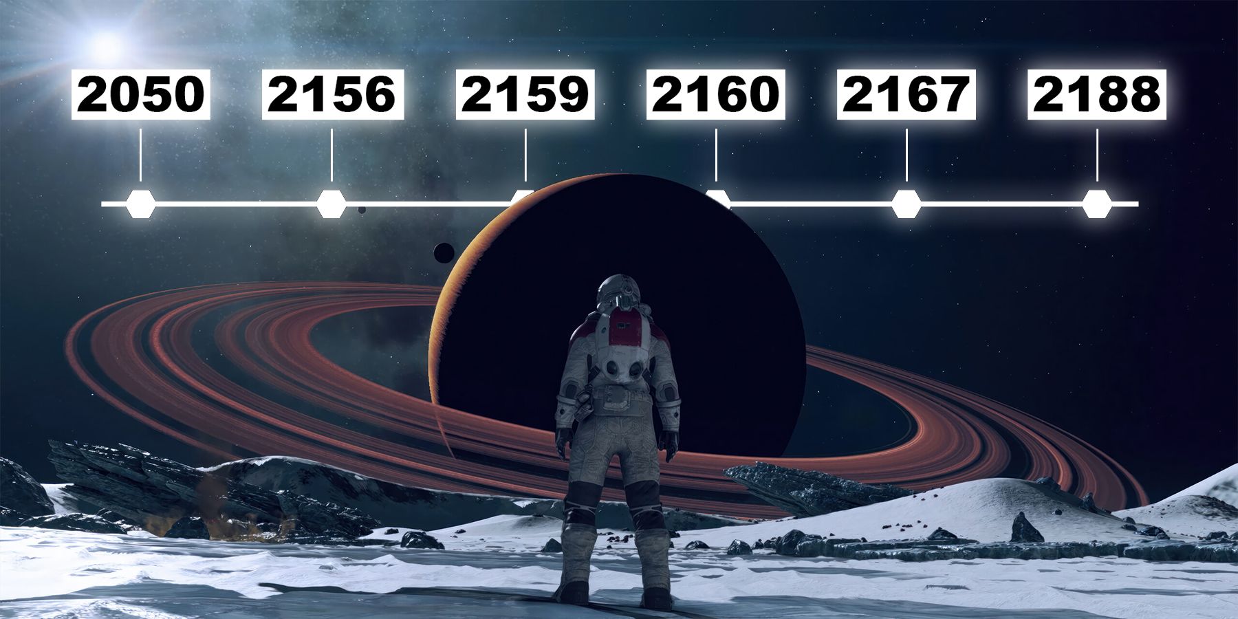 Starfield S Complete Timeline Explained   BB1gYKiI.img