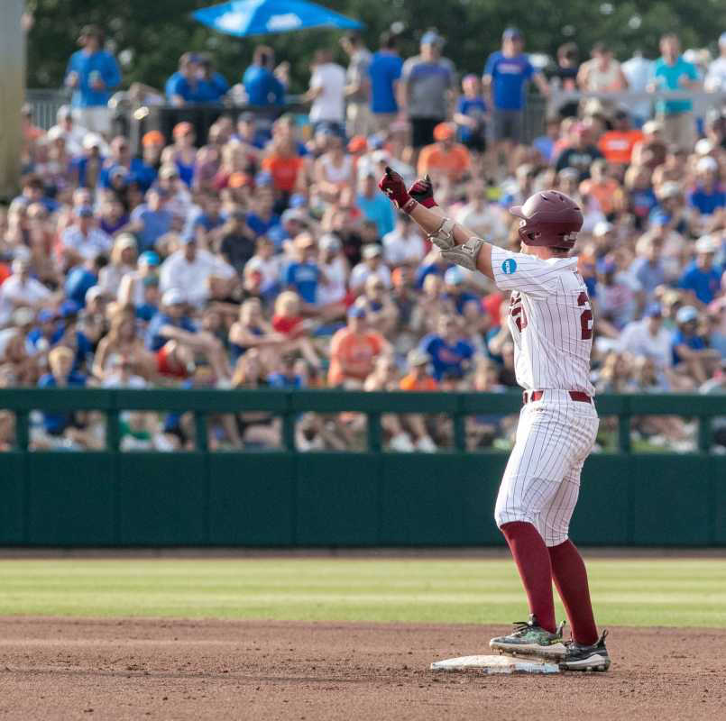 Gamecocks Near Top in Betting Odds For 2024 College World Series