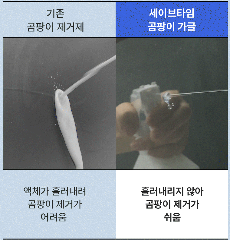 타일 사이사이 '곰팡이' 손쉽게 싹 녹이는 '이 방법'