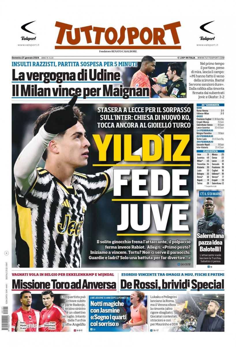 TuttoSport Prima Pagina: "Yildiz, Fede Juve" | FOTO