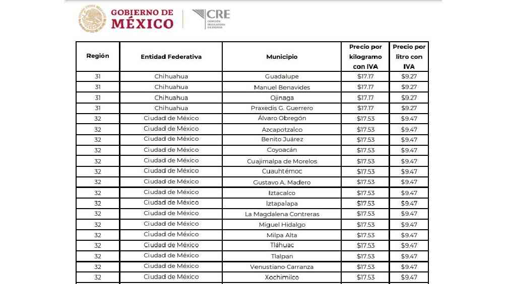 ¡ojo! aumenta precio del gas lp ¿cuánto costará en ciudad de méxico y edomex del 21 al 27 de enero?
