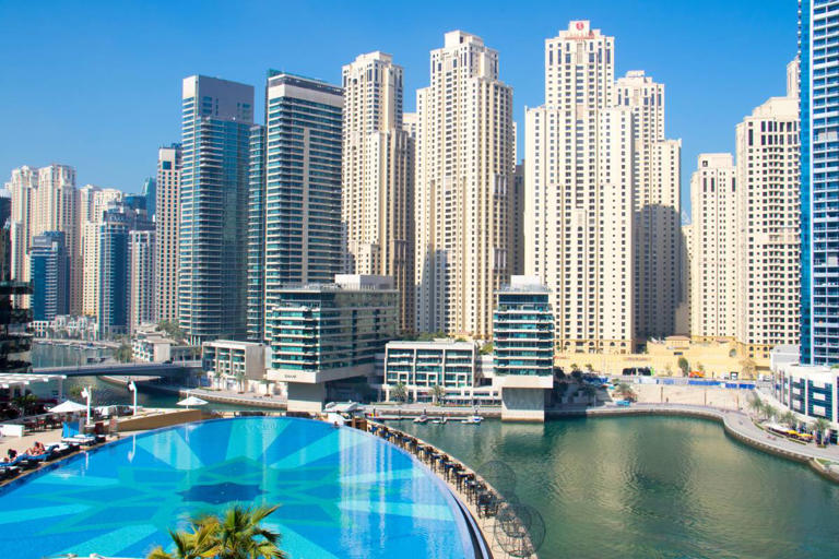 What to Do in Dubai: Your Ultimate Guide to the City of Gold