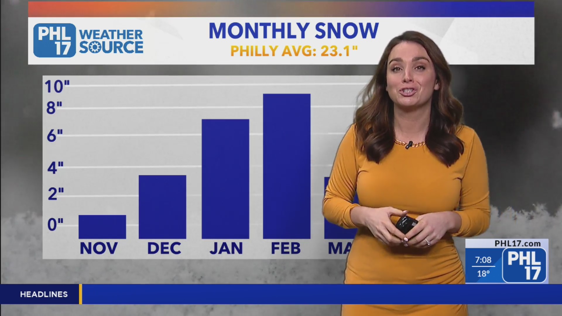 terry smith weather channel        
        <figure class=