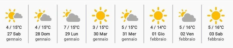 meteo roma: quando finirà il freddo? da domani temperature in rialzo: fino a 17º, ma nel weekend tutto cambia (di nuovo)