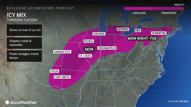 dangerous ice storm, snow to lead warmup in midwest and northeast