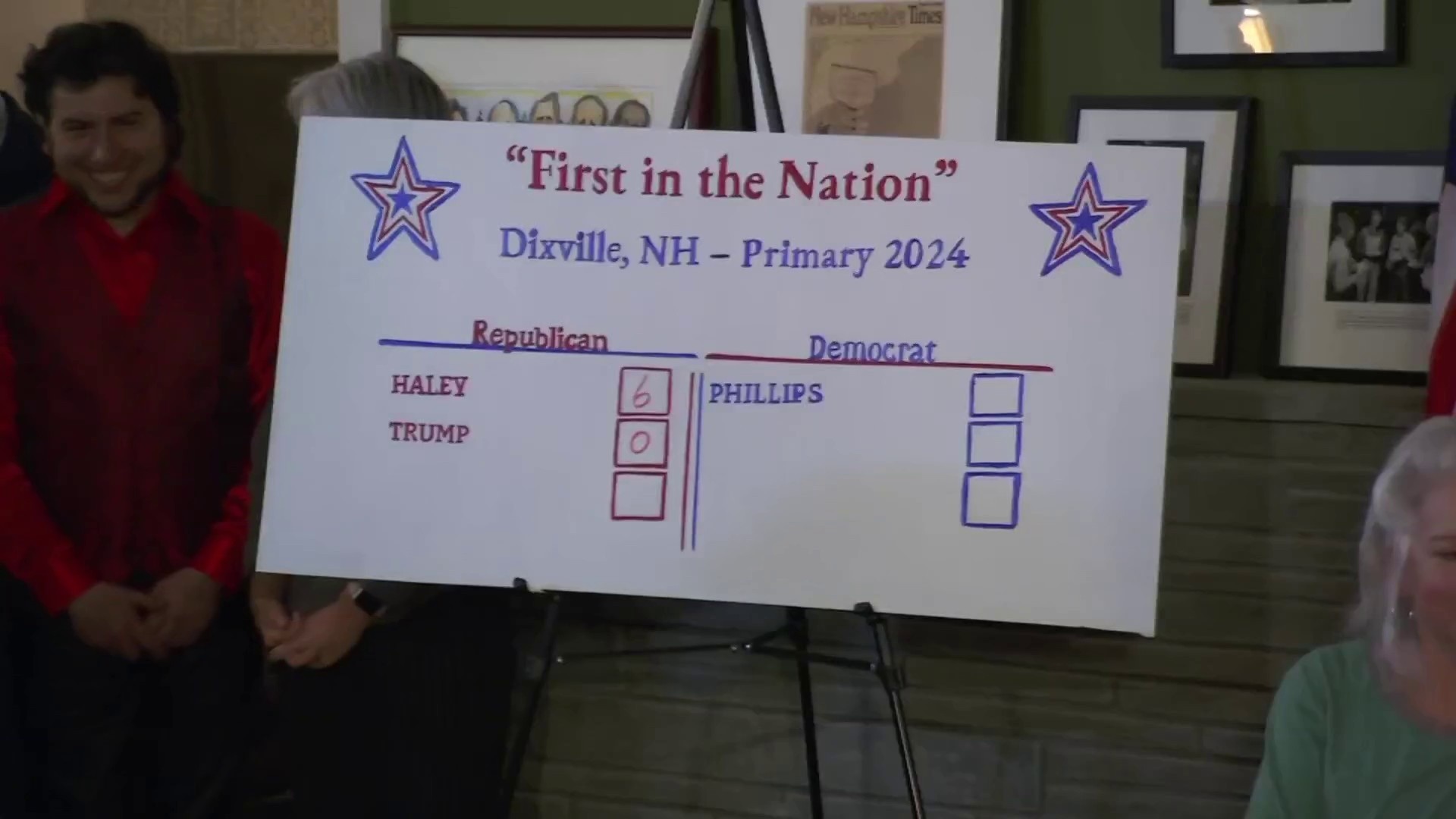 Haley Gets All 6 Votes In Dixville Notch Midnight Vote