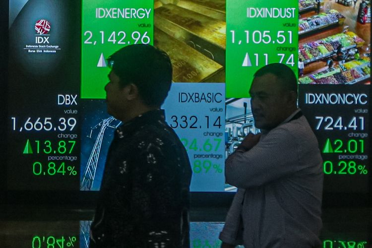 Jelang Pemilu, Berikut Proyeksi IHSG Dan 3 Rekomendasi Saham Yang Cocok ...